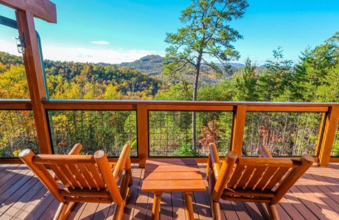 Image for Thing To Do Top Benefits of Renting a 2 Bedroom Cabin in Gatlinburg