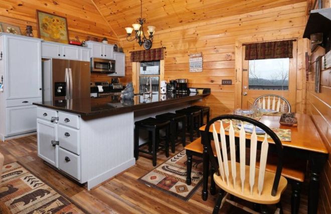 Image for Thing To Do A Guide to Gatlinburg Cabin Rentals: Tips for Choosing the Perfect Cabin