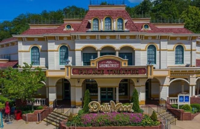 Image for Thing To Do The Ultimate Guide to Visiting Dollywood