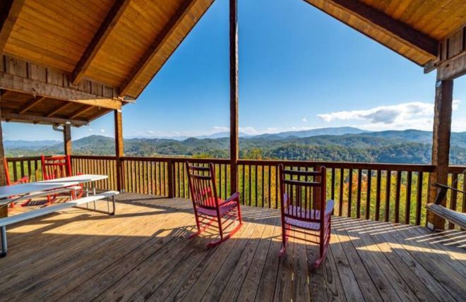 Image for Thing To Do 5 Benefits of Staying in Cabins with a View in Gatlinburg