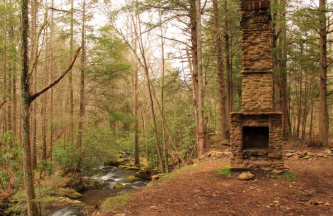 Image for Thing To Do 4 Historical Sites to Visit in Gatlinburg