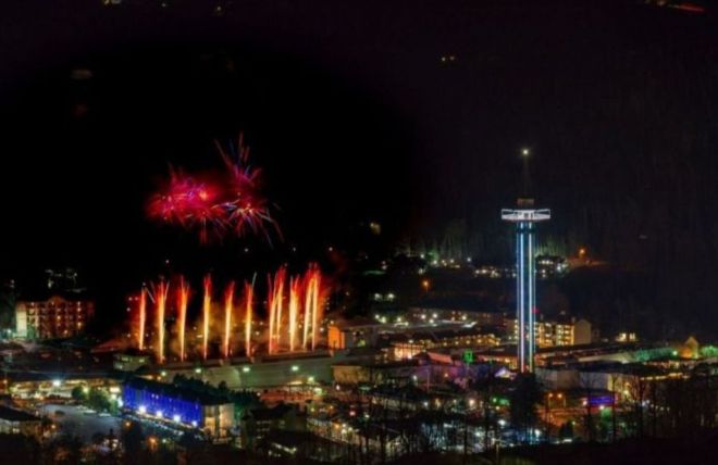 Image for Thing To Do 4th of July Fireworks in Gatlinburg: The Ultimate Guide