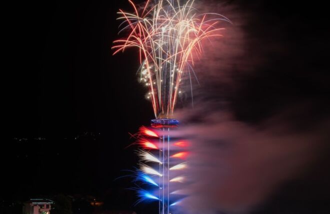 Image for Thing To Do 4th of July Fireworks in Gatlinburg