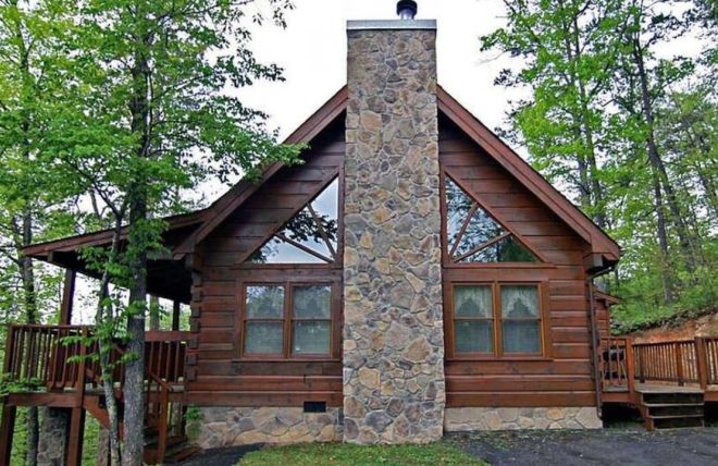 Image for Thing To Do Understanding Pigeon Forge Cabin Rental Management Rates