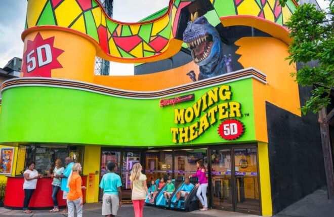 Image for Thing To Do A Guide to Ripley’s Attractions in Gatlinburg